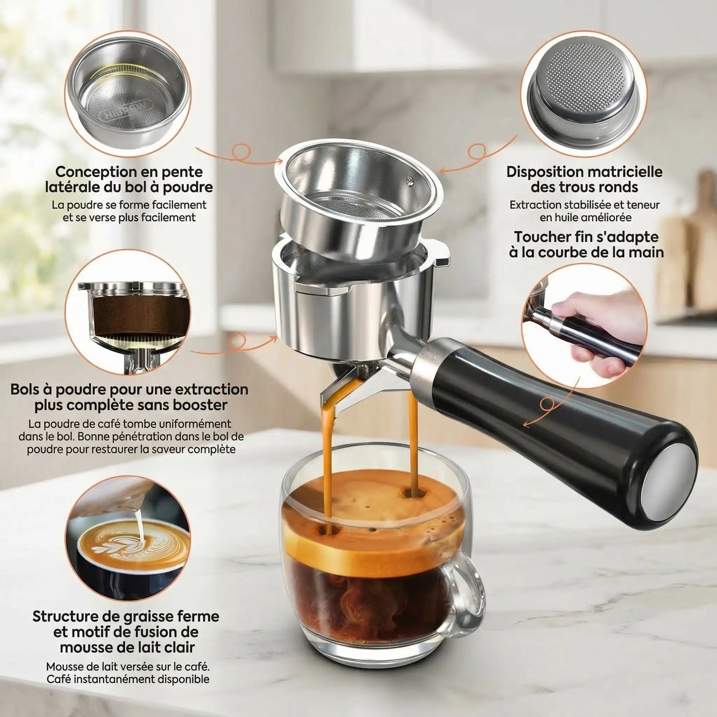 fonctionnement machine cafe expresso