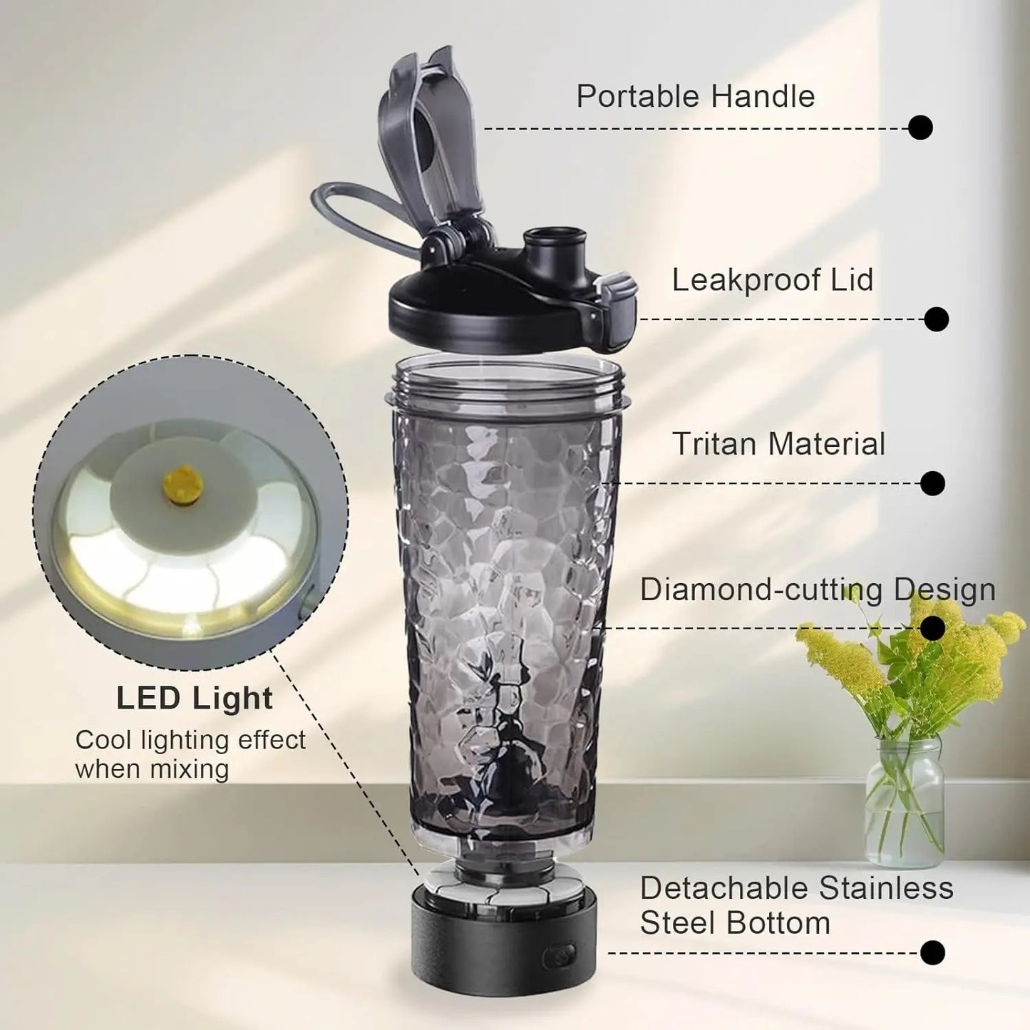 shaker electrique fonction